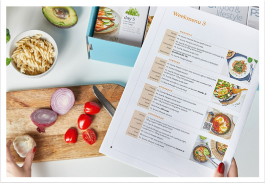 Bloedglucosebewust eten